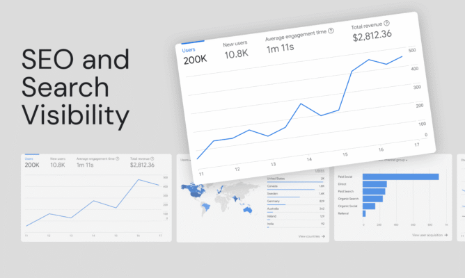 SEO and Search Visibility