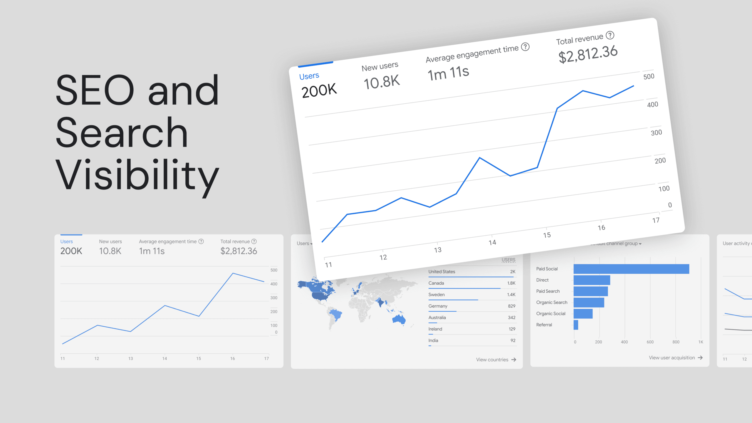 SEO and Search Visibility