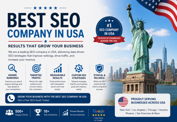 Best SEO Company in USA